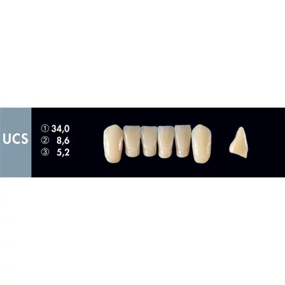Integral frontgarnitúra A1, UCS