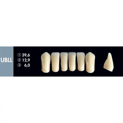 Integral frontgarnitúra A2, UBLL