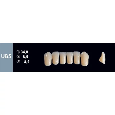 Integral frontgarnitúra A2, UBS