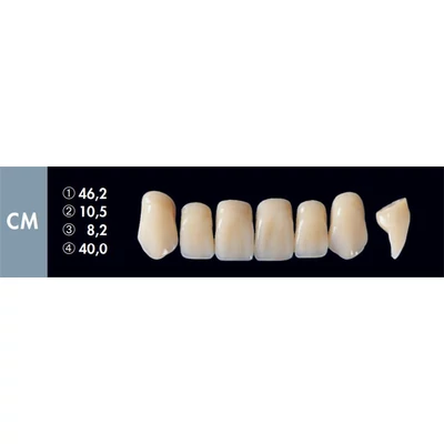 Integral frontgarnitúra A3, CM