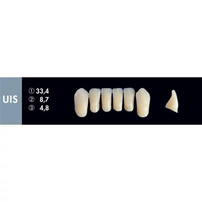 Integral frontgarnitúra D3, UIS