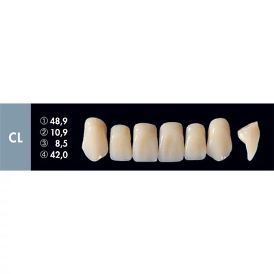 Integral frontgarnitúra A2, CL
