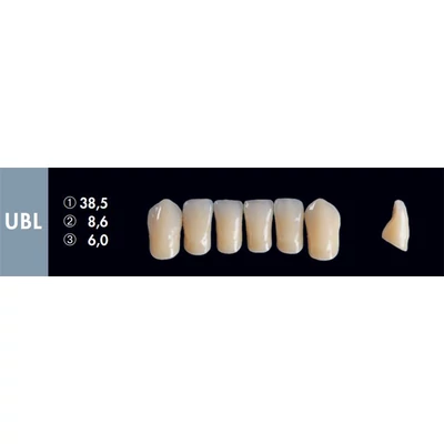 Integral frontgarnitúra D3, UBL