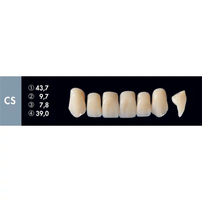 Integral frontgarnitúra D3, CS